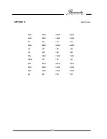 Предварительный просмотр 40 страницы Burmester Surround Processor 007 Operating Instructions Manual