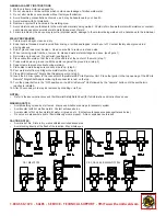 Preview for 2 page of Burndy Continental Industries ThermOweld EZ-Lite Remote 38-EZLT-SS Instructions