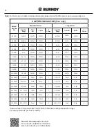 Предварительный просмотр 14 страницы Burndy PAT81KFTLI Safety Operating & Maintenance Instructions