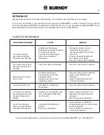 Preview for 38 page of Burndy PAT81KFTLI Safety Operating & Maintenance Instructions