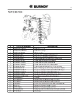 Preview for 17 page of Burndy PATMD430LWJAW Safety Operating & Maintenance Instructions