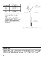 Preview for 26 page of Burnham 2PV Series Installation, Operating And Service Instructions