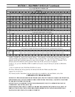 Preview for 3 page of Burnham 5006B Installation And Operation Manual