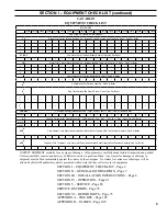 Preview for 5 page of Burnham 5006B Installation And Operation Manual