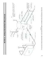 Preview for 17 page of Burnham 5006B Installation And Operation Manual