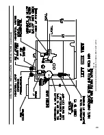 Preview for 29 page of Burnham 5006B Installation And Operation Manual