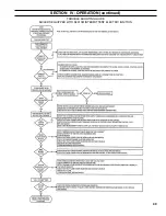 Preview for 49 page of Burnham 5006B Installation And Operation Manual