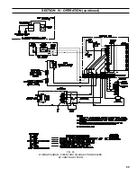 Preview for 55 page of Burnham 5006B Installation And Operation Manual