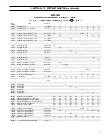 Preview for 75 page of Burnham 5006B Installation And Operation Manual