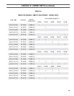 Preview for 79 page of Burnham 5006B Installation And Operation Manual