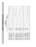 Preview for 84 page of Burnham 5006B Installation And Operation Manual