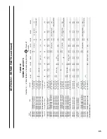 Preview for 85 page of Burnham 5006B Installation And Operation Manual