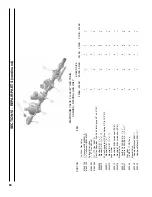 Preview for 94 page of Burnham 5006B Installation And Operation Manual