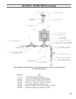 Preview for 101 page of Burnham 5006B Installation And Operation Manual