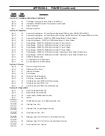 Preview for 107 page of Burnham 5006B Installation And Operation Manual