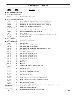 Preview for 109 page of Burnham 5006B Installation And Operation Manual