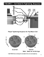 Предварительный просмотр 13 страницы Burnham Alliance 119SL Installation & Service Instructions Manual