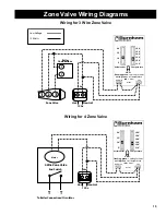 Предварительный просмотр 15 страницы Burnham Alliance 119SL Installation & Service Instructions Manual