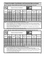 Preview for 11 page of Burnham Alpine ALP080 Installation, Operating And Service Instructions