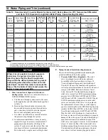 Preview for 44 page of Burnham Alpine ALP080 Installation, Operating And Service Instructions