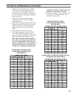 Preview for 113 page of Burnham Alpine ALP080 Installation, Operating And Service Instructions