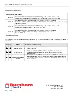 Предварительный просмотр 7 страницы Burnham Aquastat IQ Option Card Instruction Sheet