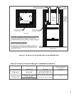 Preview for 5 page of Burnham CHG CHG150 Installation & Operation Manual