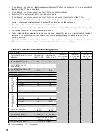 Preview for 10 page of Burnham CHG CHG150 Installation & Operation Manual