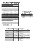 Предварительный просмотр 14 страницы Burnham CHG CHG150 Installation & Operation Manual