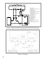 Preview for 34 page of Burnham CHG CHG150 Installation & Operation Manual