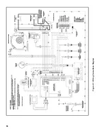 Preview for 36 page of Burnham CHG CHG150 Installation & Operation Manual