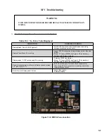 Preview for 51 page of Burnham CHG CHG150 Installation & Operation Manual