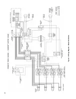 Preview for 6 page of Burnham E4 Installation, Operating And Service Instructions