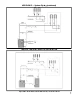 Предварительный просмотр 41 страницы Burnham ES2 Installation & Service Instructions Manual