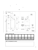 Preview for 3 page of Burnham FREEDOM FCM120 Installation, Operating And Service Instructions