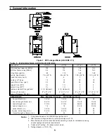 Preview for 5 page of Burnham HF SERIES Operating/Service Instructions Manual