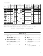 Предварительный просмотр 5 страницы Burnham INDEPENDENCE IN10 CANADA Installation & Service Instructions Manual