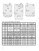 Предварительный просмотр 6 страницы Burnham INDEPENDENCE IN10 CANADA Installation & Service Instructions Manual