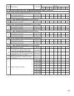 Preview for 87 page of Burnham Independence Operating And Service Instructions