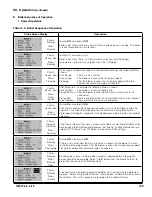 Предварительный просмотр 109 страницы Burnham K2WT Residential Installation, Operating And Service Instructions