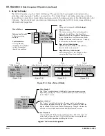 Предварительный просмотр 110 страницы Burnham K2WT Residential Installation, Operating And Service Instructions