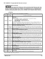 Предварительный просмотр 117 страницы Burnham K2WT Residential Installation, Operating And Service Instructions