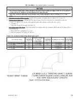 Preview for 19 page of Burnham K2WTC Installation, Operating And Service Instructions