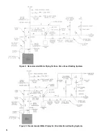 Preview for 6 page of Burnham LE L7248 Operation And Service Instructions Manual