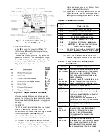 Preview for 13 page of Burnham LE L7248 Operation And Service Instructions Manual