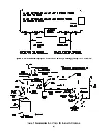 Предварительный просмотр 11 страницы Burnham LEDV SERIES Installation & Service Instructions Manual