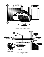 Preview for 15 page of Burnham LEDV SERIES Installation & Service Instructions Manual