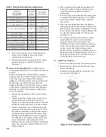 Preview for 12 page of Burnham Minuteman II 4-105 Installation & Service Instructions Manual