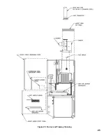 Preview for 25 page of Burnham Minuteman II 4-105 Installation & Service Instructions Manual