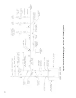 Preview for 6 page of Burnham Minuteman II Installation, Operating And Service Instructions